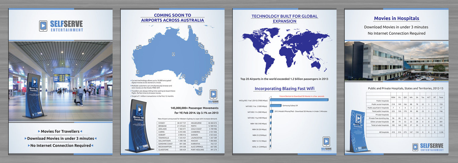 Brochure Design by Sbss for this project | Design #3896914