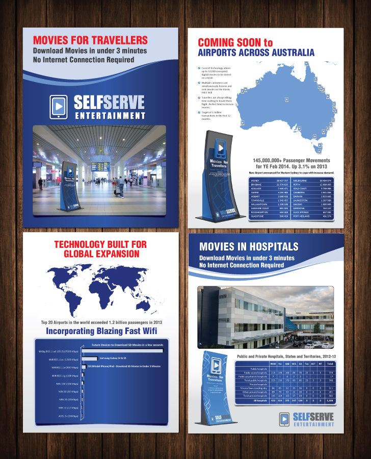 Brochure Design by meet007 for this project | Design #3858360
