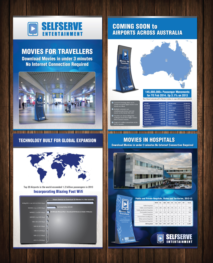 Design de Brochure par meet007 pour ce projet | Design #3887995