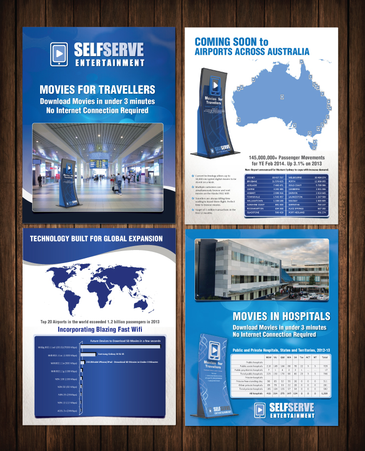 Design de Brochure par meet007 pour ce projet | Design #3894865