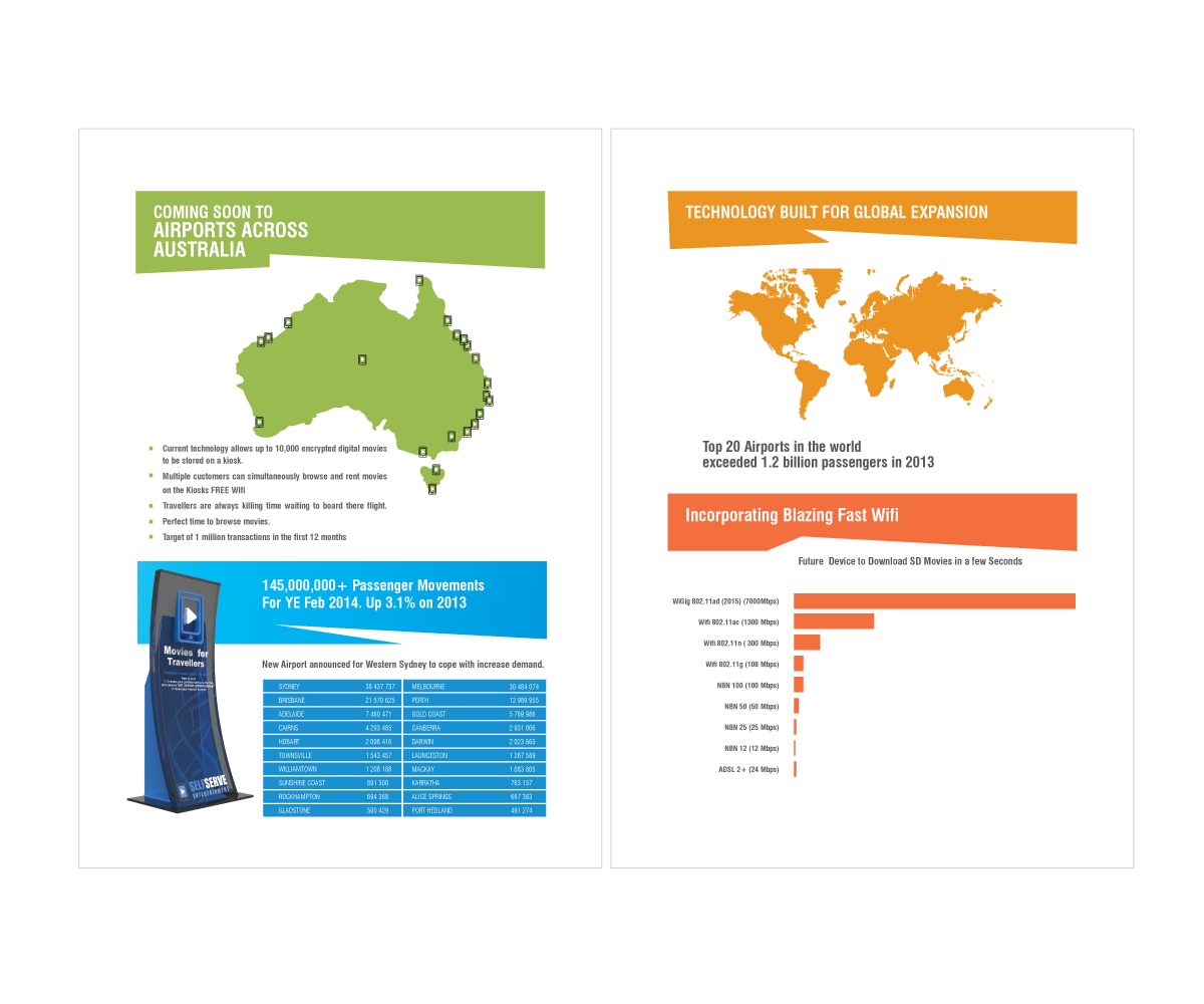 Brochure Design by Birdesign for this project | Design #3895737