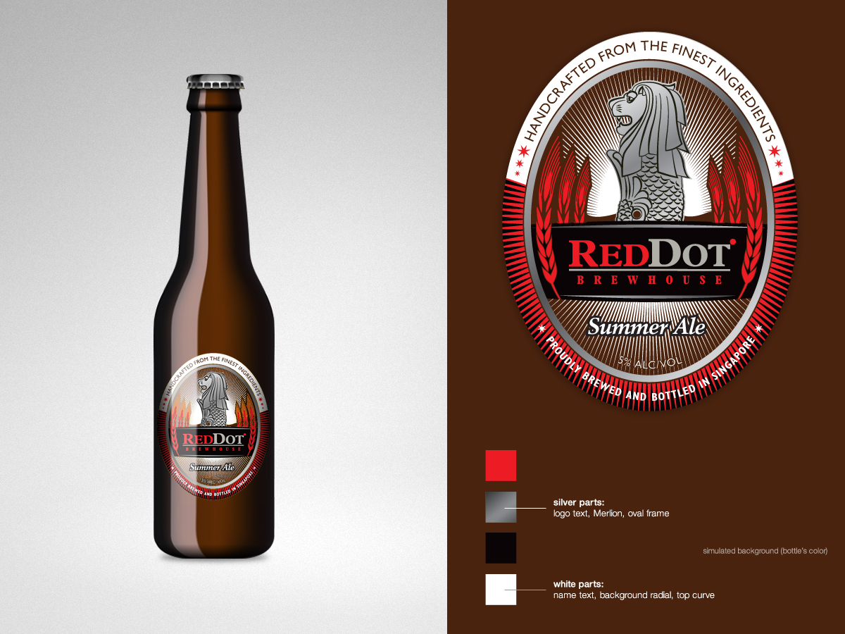 Graphic Design by self2design for this project | Design #1200158