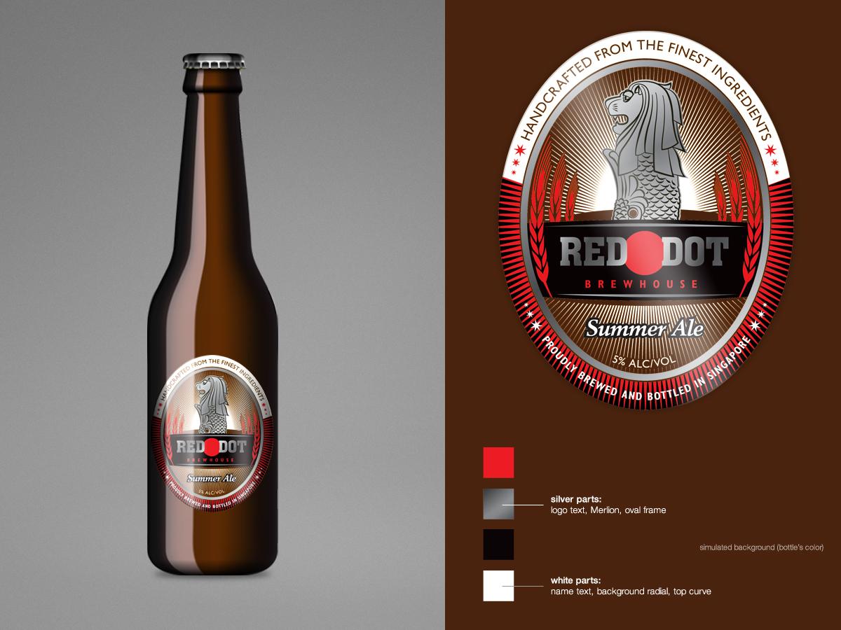 Graphic Design by self2design for this project | Design #1212896