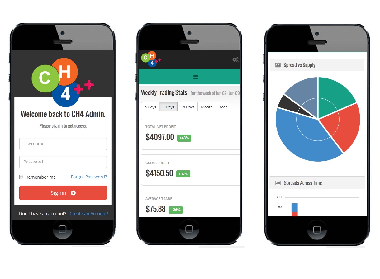 Web-Design von Yogesh Sharma für KW energy | Design #3864395
