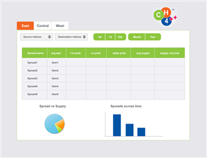 Web Design by yadunath