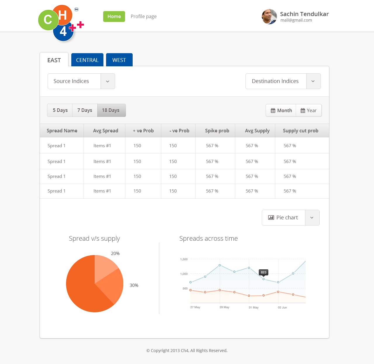 Web Design by krishnan for KW energy | Design #3862891