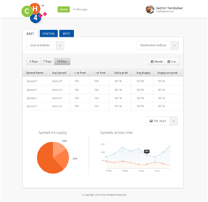 Web Design by krishnan for KW energy | Design: #3862891