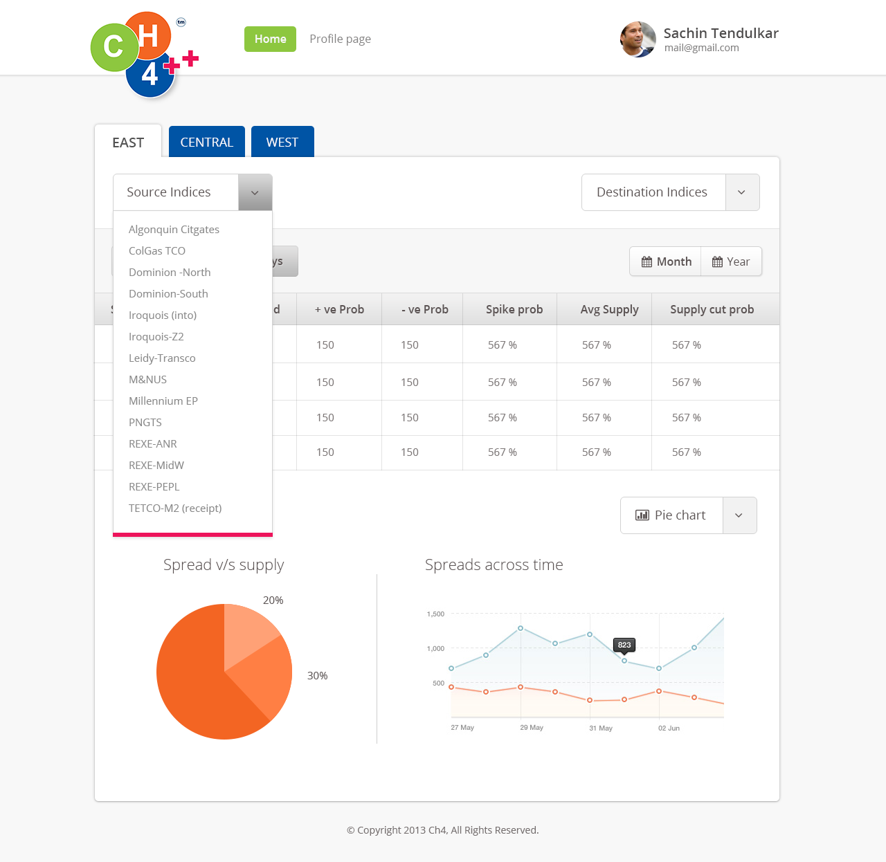 Web Design by krishnan for KW energy | Design #3892677