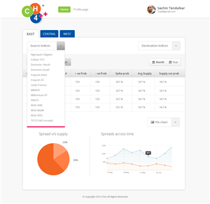 Web Design by krishnan for KW energy | Design: #3892677
