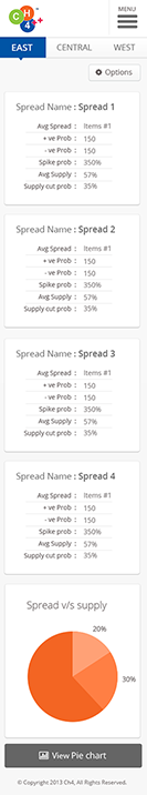 Web Design par krishnan pour KW energy | Design #3921600