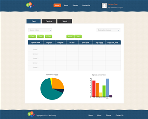 Web Design by TechWise for KW energy | Design #3897067