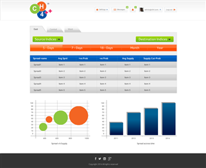 Web Design by Behriatech for KW energy | Design: #3897322