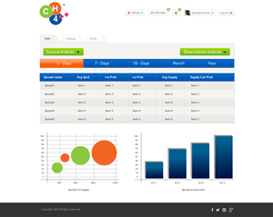 Web Design by Behriatech for KW energy | Design: #3897331
