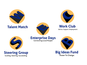 Logo Design by dinesh for Real Ideas Organisation | Design #3956112