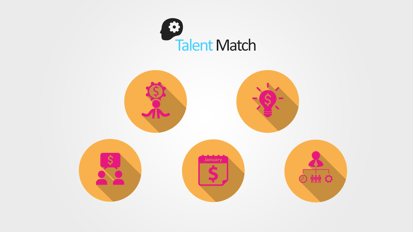 Diseño de Logo por fueldesignyard para Real Ideas Organisation | Diseño #4002613