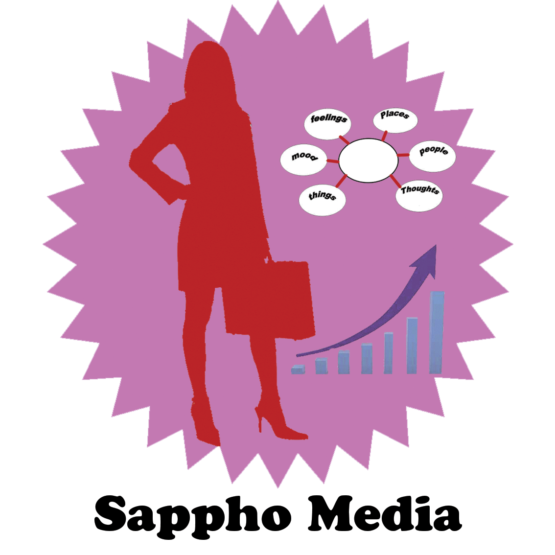 Logo Design by TyLinz for Sappho Media | Design #3911302