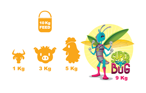 Illustration Design by gyga design for Butterfly Skye | Design #1058990