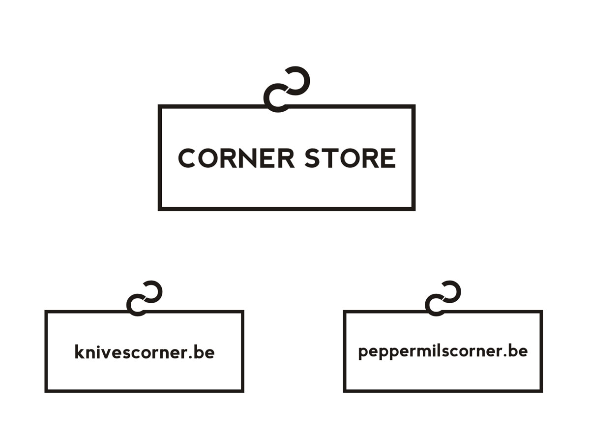 Logo-Design von ideartery für dieses Projekt | Design #1043121