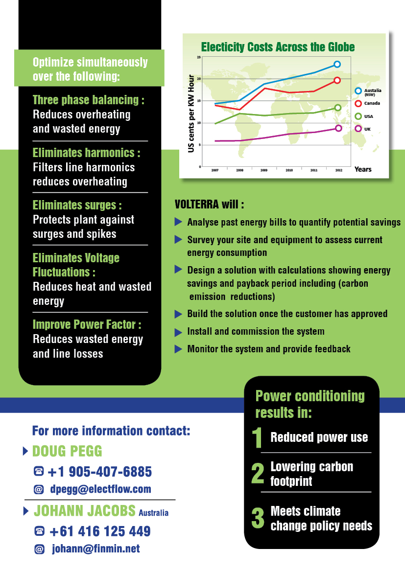 Flyer Design by rkailas for Volterra | Design #1038853