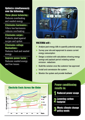 Flyer Design by rkailas for Volterra | Design: #1050016