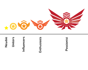 Graphic Design by JaseBloorDesign for Media Social | Design: #1047600