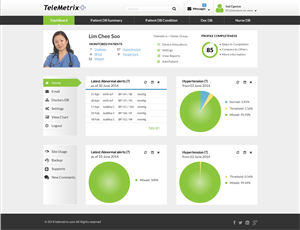Web Design by Behriatech for this project | Design: #3917923