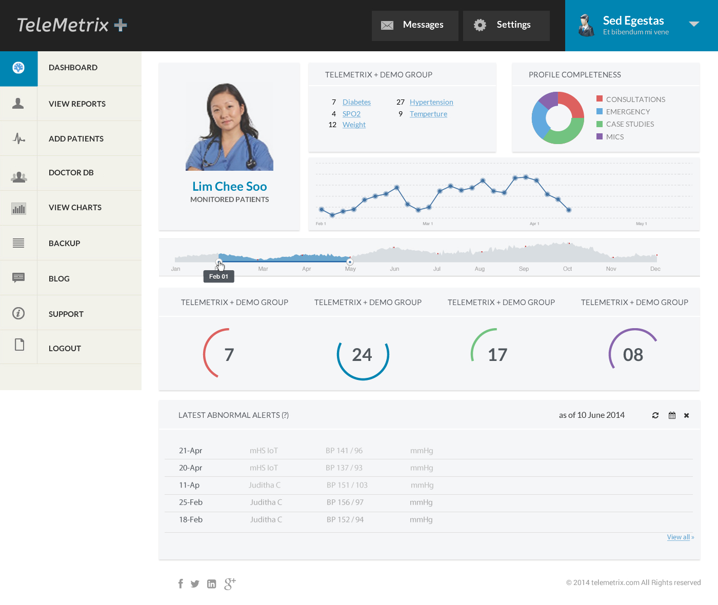 Web Design by Behriatech for this project | Design #3924505