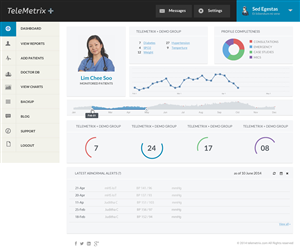 Web Design by Behriatech for this project | Design: #3924505