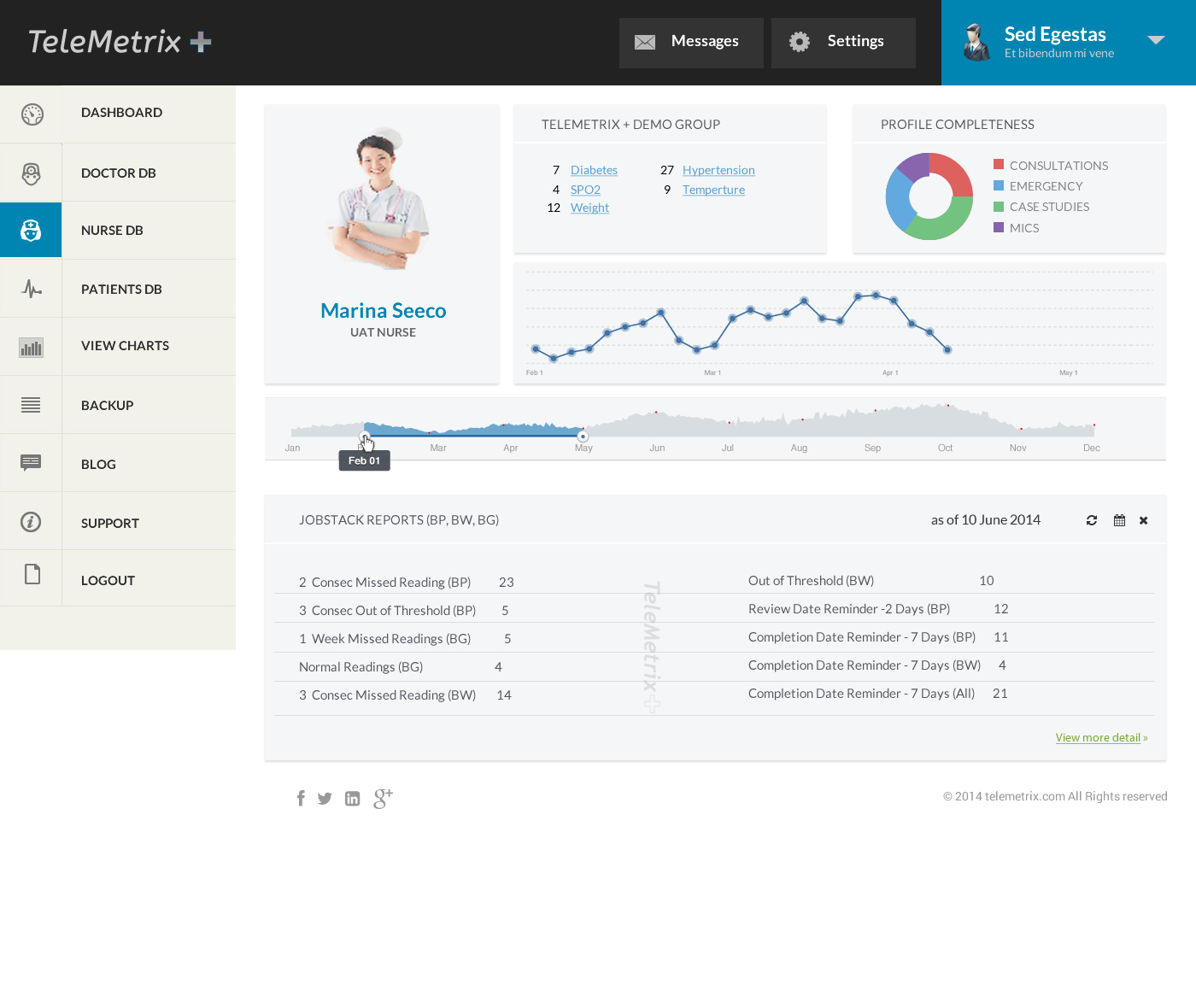 Diseño Web por Behriatech para este proyecto | Diseño #3956122
