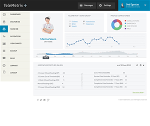 Web Design by Behriatech for this project | Design: #3956122