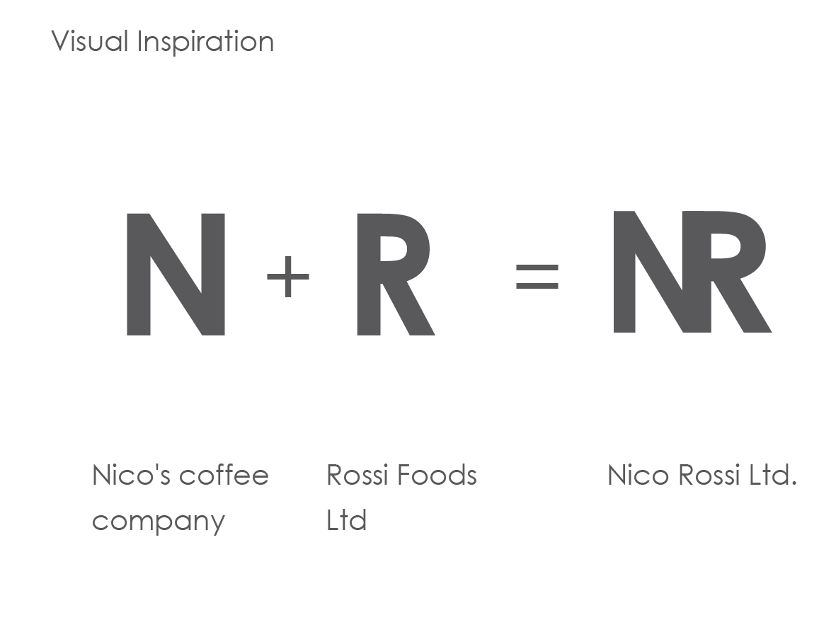 Logo Design by Alexander Leo for nico rossi ltd | Design #3872785