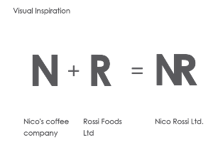 Logo Design by Alexander Leo for nico rossi ltd | Design: #3872785