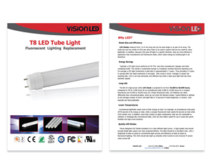 Logo Design by DiMartero for ViSiON Global | Design: #1096004