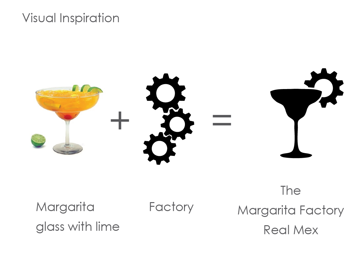 Diseño de Logo por Alexander Leo para Avalos foods | Diseño #3873227