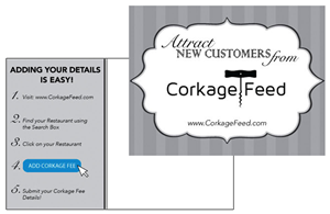 Design de Carte Postale par sbegley pour CorkageFeed | Design : #3971719