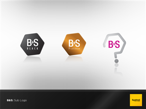 Logo Design by rolzamri for B&S Commercial Kitchens | Design #4043790
