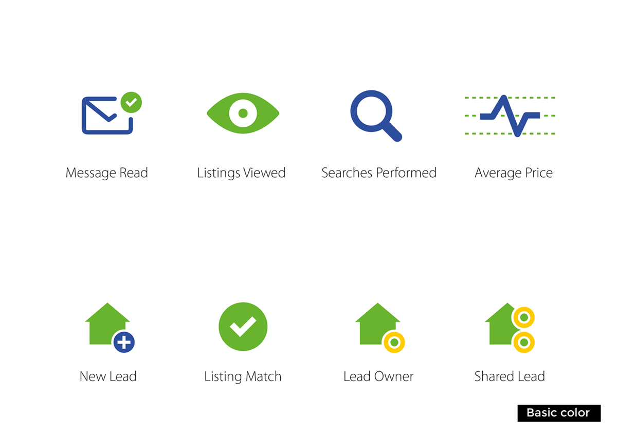 Icon Design by Synthesis for YourMLSsearch.com | Design #3900911