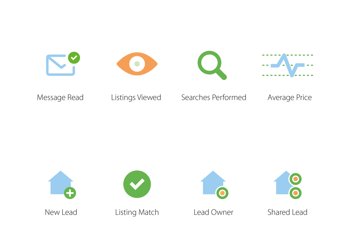 Icon Design by Synthesis for YourMLSsearch.com | Design #3903384