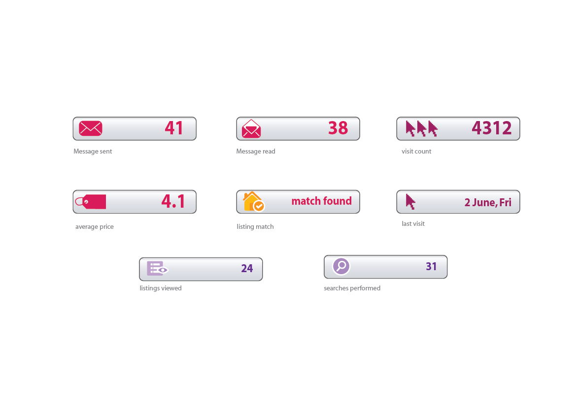 Diseño Con Ícono por meena.bor para YourMLSsearch.com | Diseño #3888974