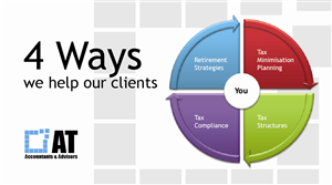 Visitenkarten-Design von MDESIGN für AT Accountants & Advisors | Design: #1055981