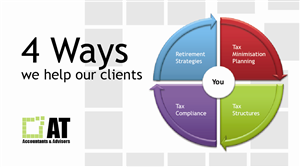 Visitenkarten-Design von MDESIGN für AT Accountants & Advisors | Design: #1055983