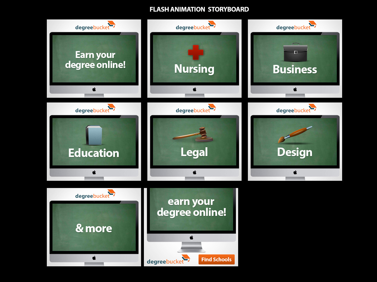 Banner Ad Design by hashwednesday for Growth Works Ventures | Design #1057040