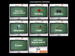 Banner Ad Design by hashwednesday for Growth Works Ventures | Design #1057040