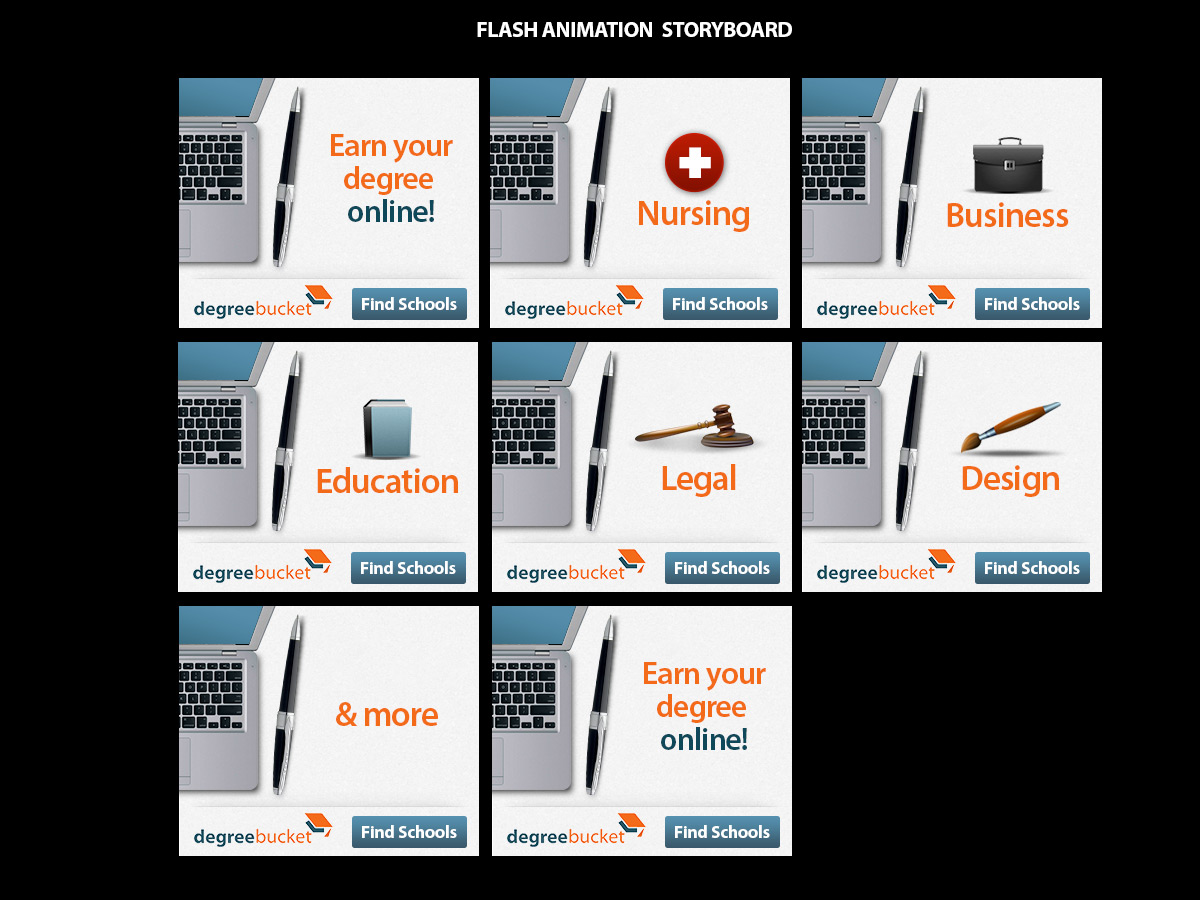 Banner Ad Design by hashwednesday for Growth Works Ventures | Design #1057075