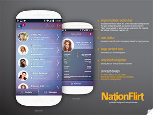 Nationflirt