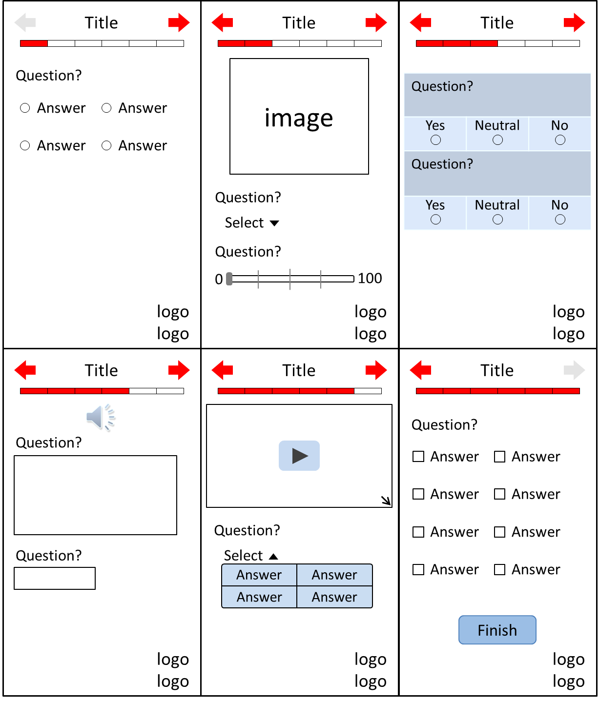 App-Design von styen für dieses Projekt | Design #3997710