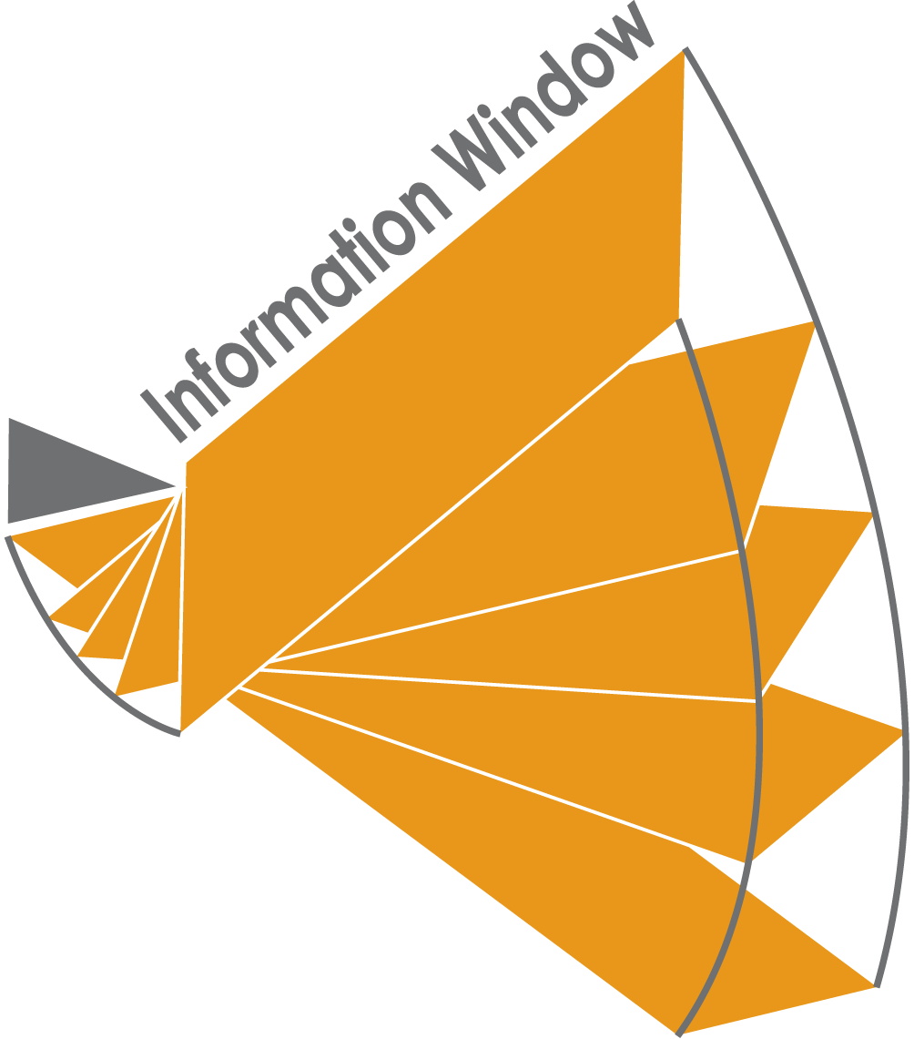 Logo Design by Designer 141918 for this project | Design #3939186