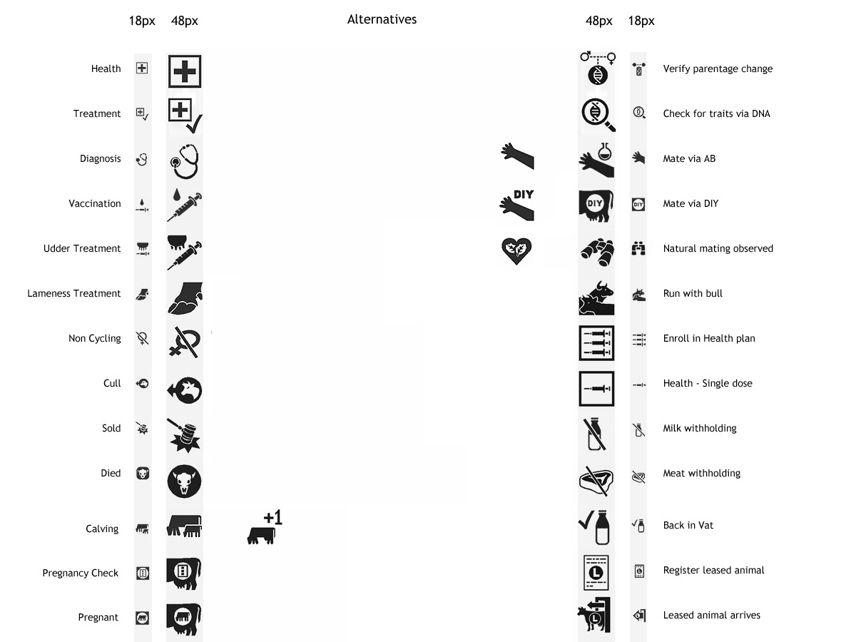 Diseño Gráfico por Ruzeki para este proyecto | Diseño #1746679