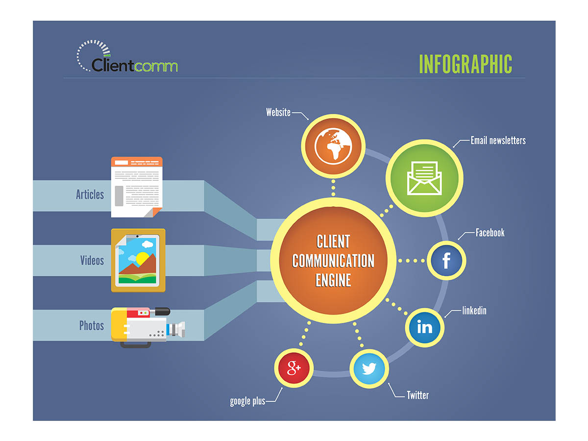 Illustration Design by denuj for Marketing Handywoman | Design #4024874