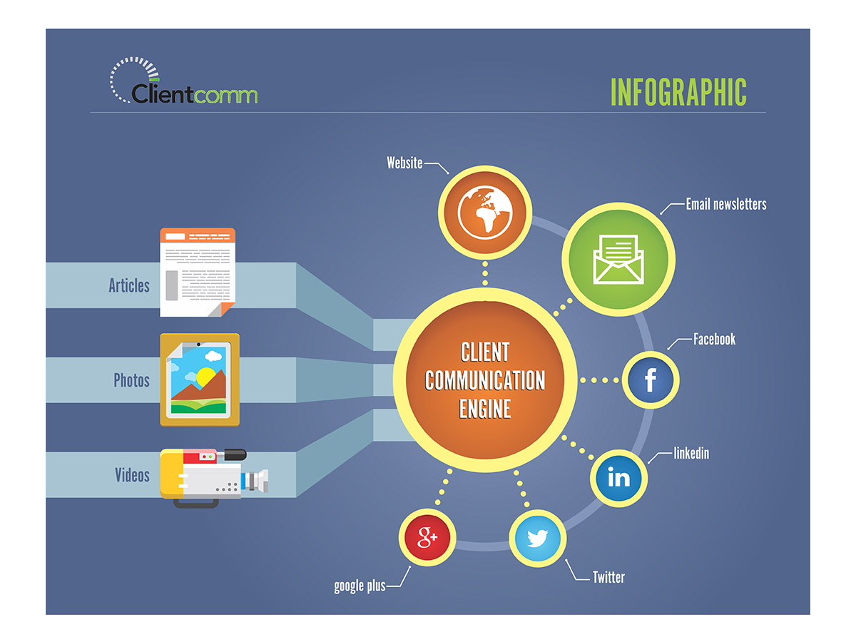 Illustration Design by denuj for Marketing Handywoman | Design #4026797